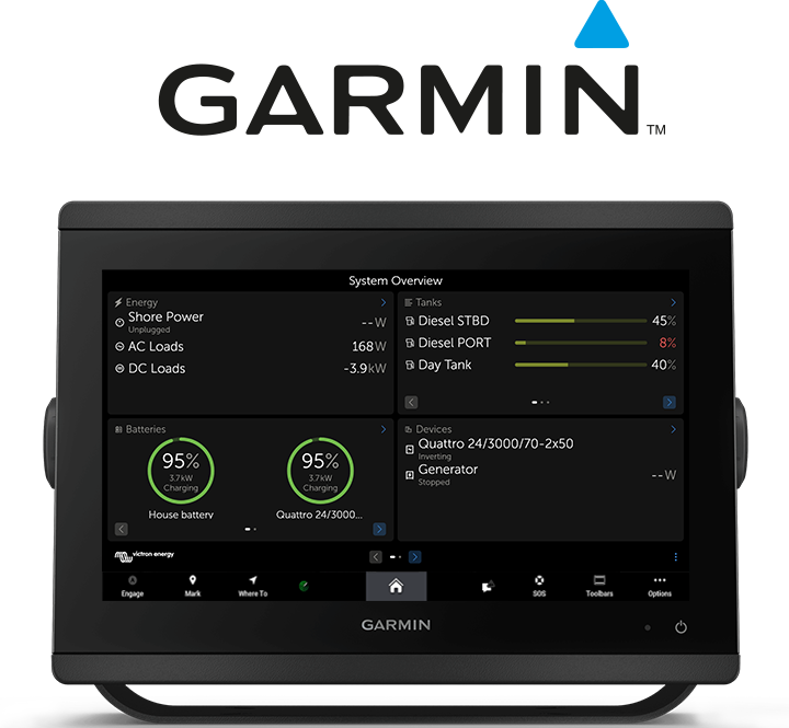 将GX监测设备集成到船用多功能显示器中 - Garmin